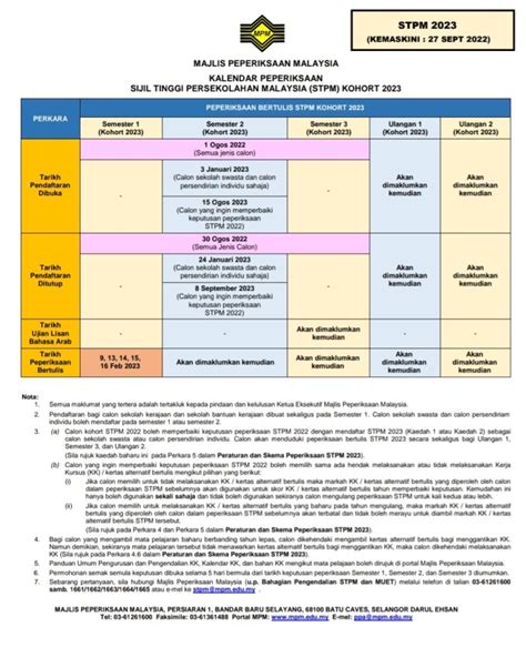 result stpm sem 3 2024|Home .